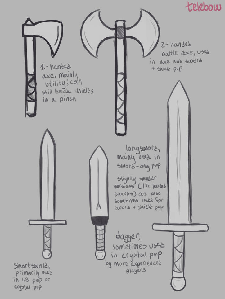 Swords and Axes
